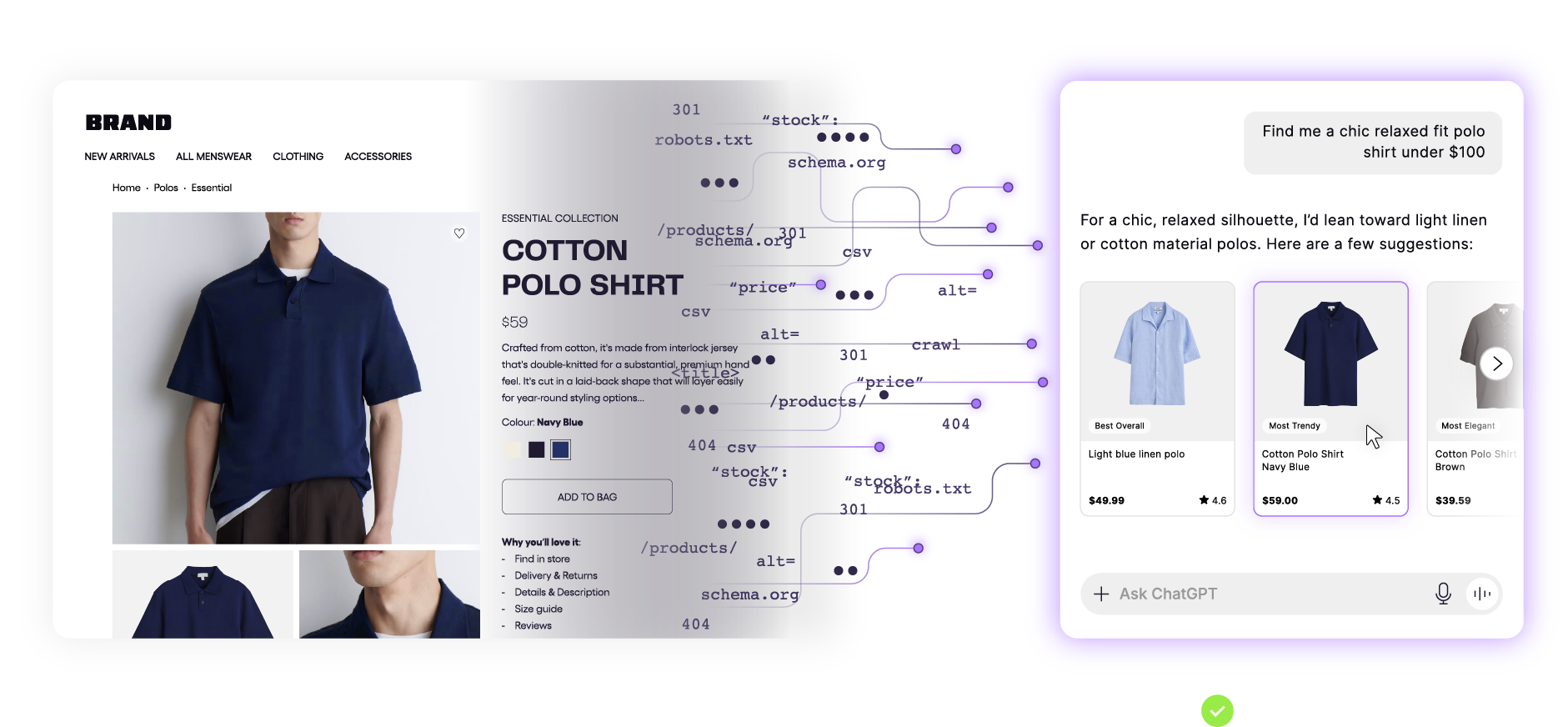 Product page data being crawled and turned into a ChatGPT recommendation of the brand's polo shirt
